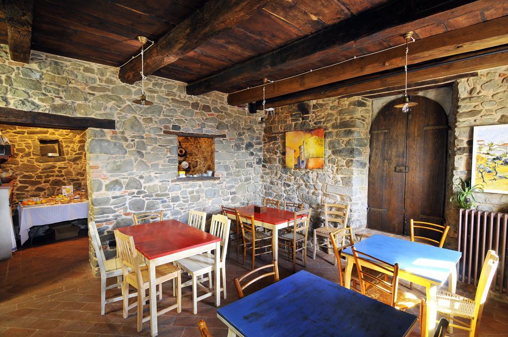 Casa Vacanze Le Muse Pieve Fosciana Exterior foto